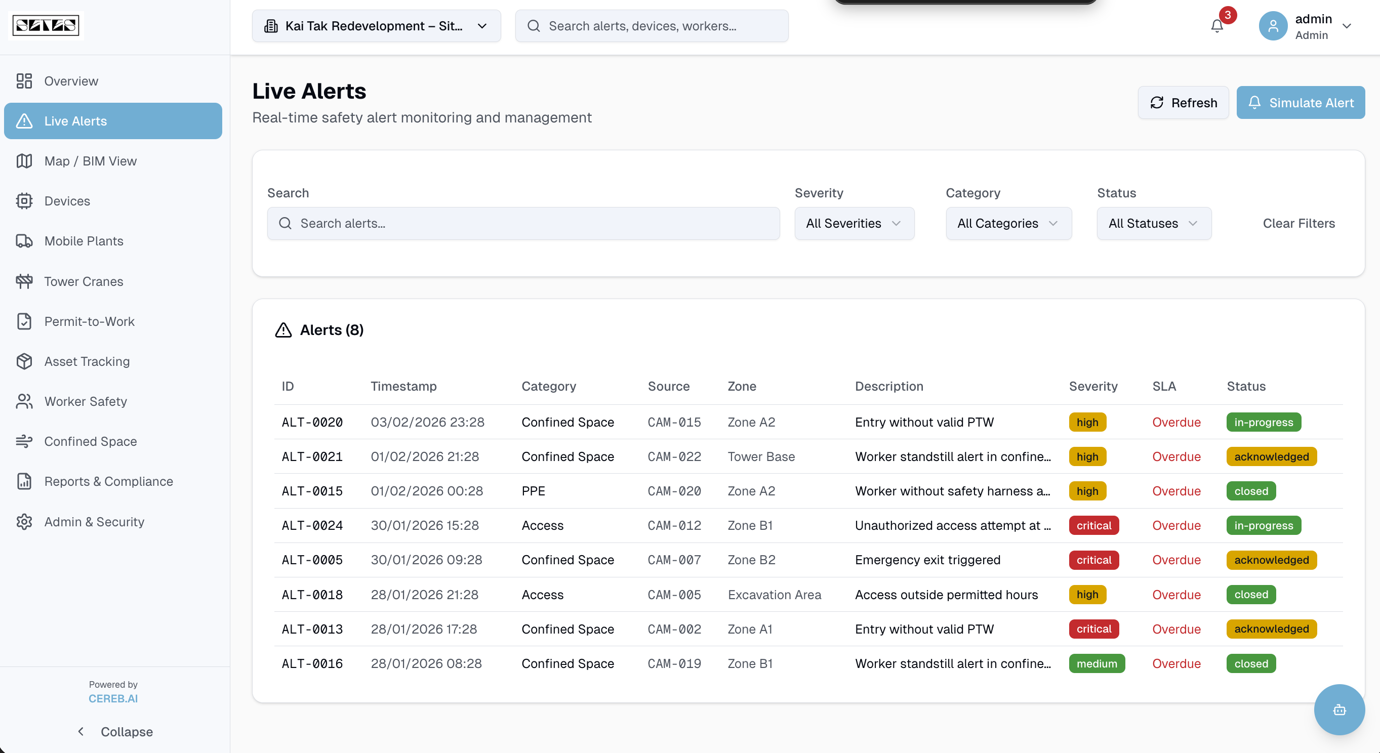 Live Safety Alerts Management