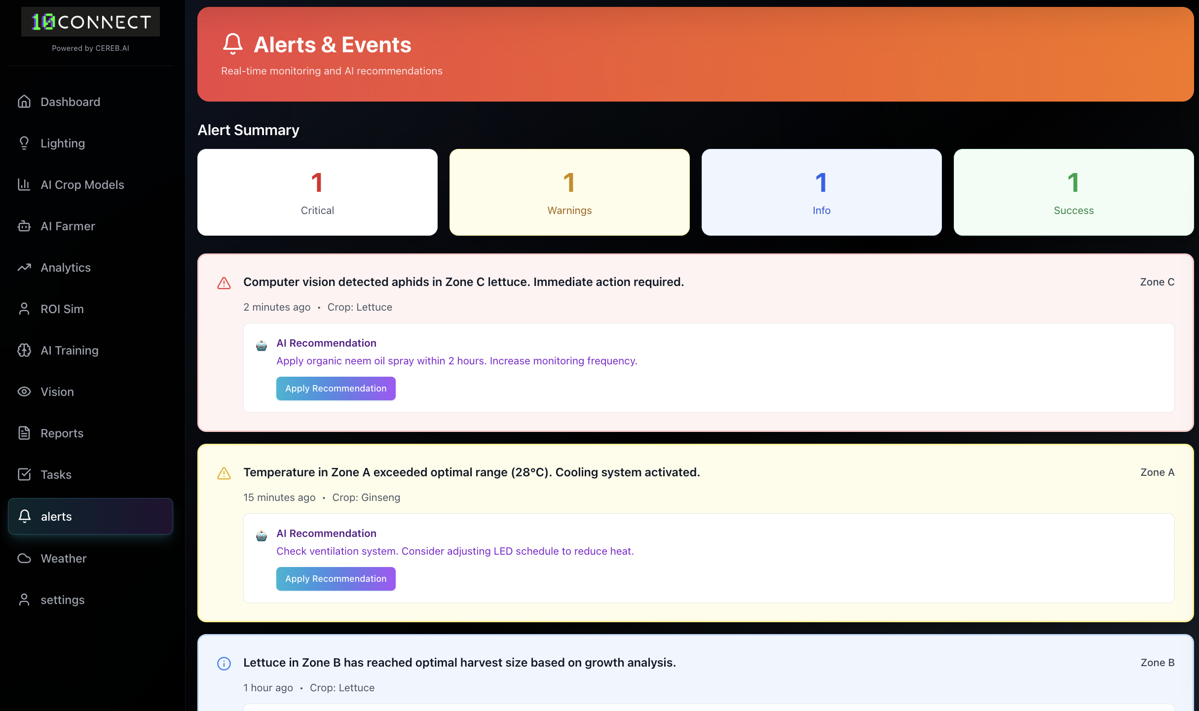 Alerts and AI Recommendations