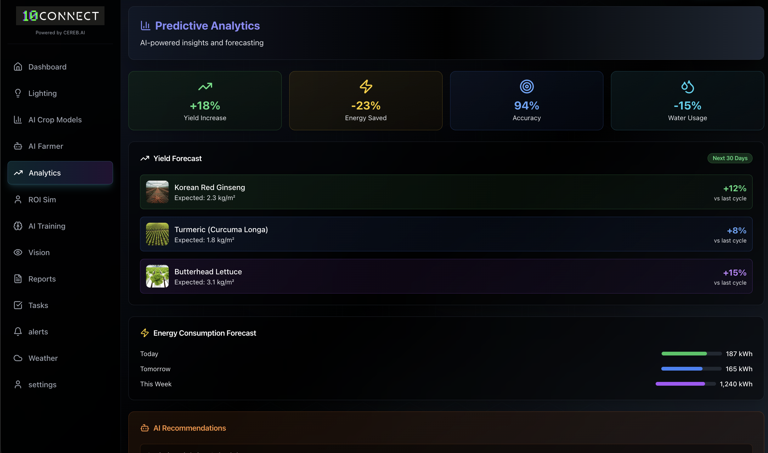 Smart Indoor Farming Analytics