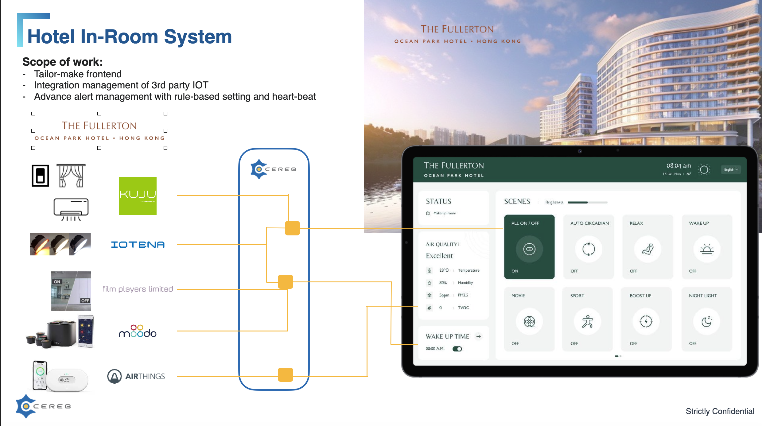Multi-Vendor IoT Integration