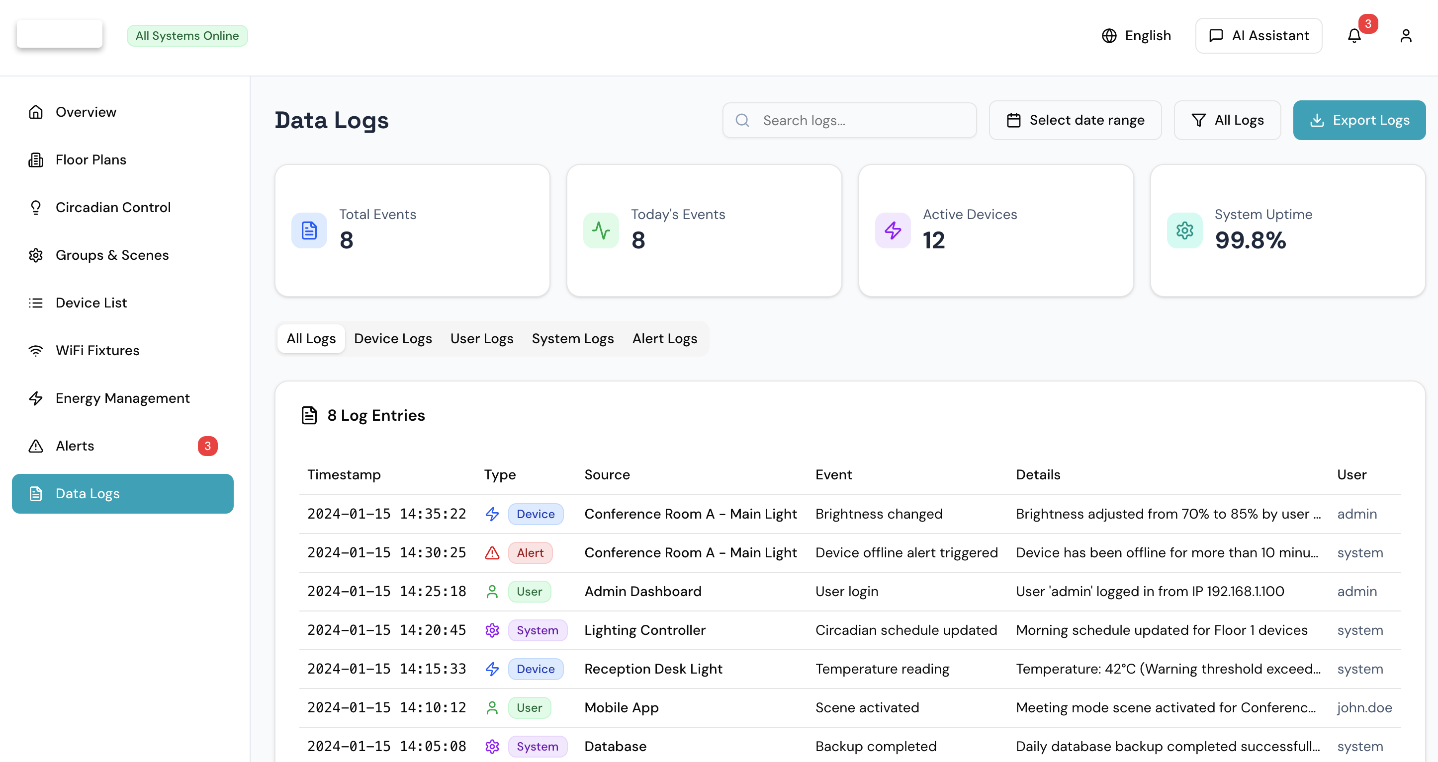 Data Logs and Activity Tracking